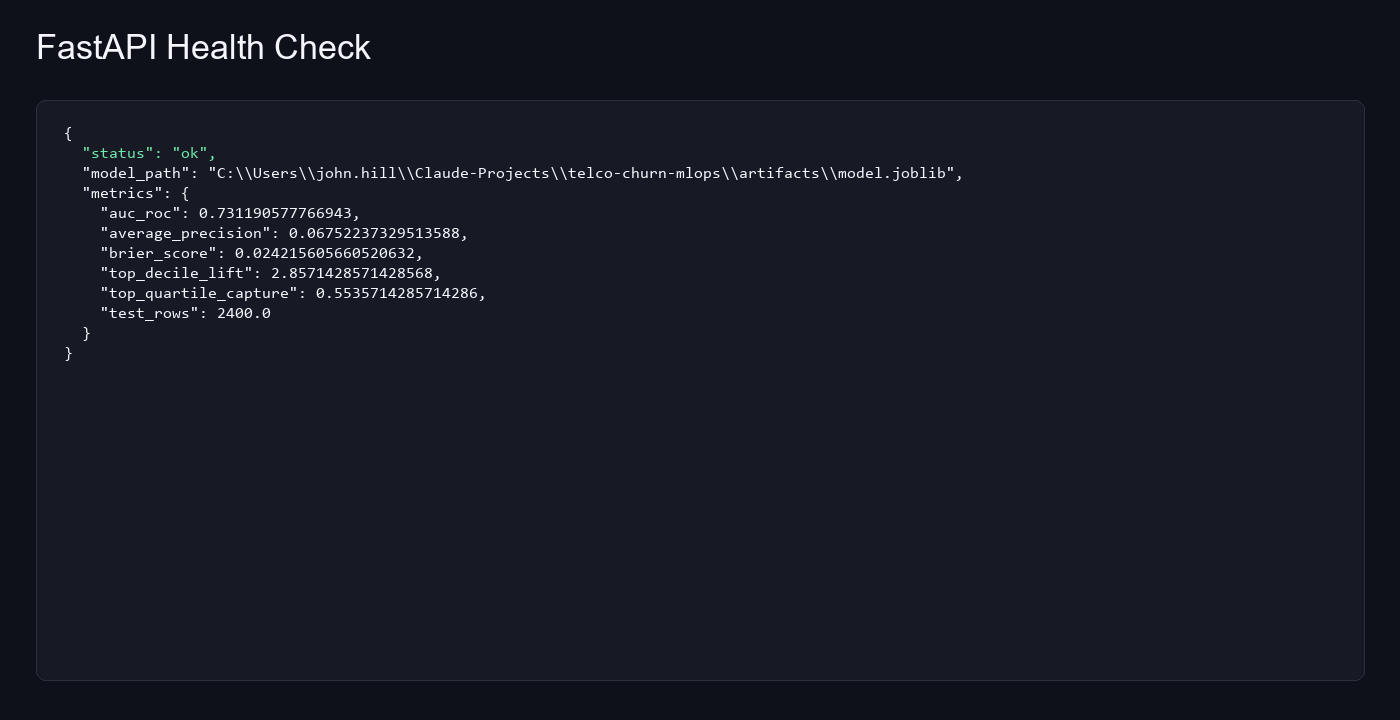 FastAPI health endpoint screenshot